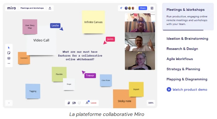 capture ecran plateforme miro